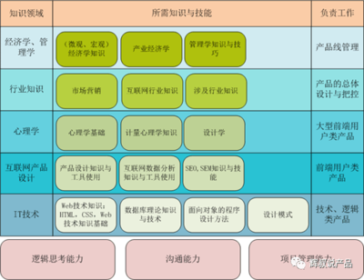 雄安企業(yè)數字化服務全解析 從微信開發(fā)到APP外包的費用與選擇指南